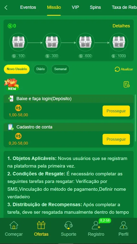 Tela 4: A missão “Baixe e faça login (Depósito)” exige, segundo a própria tela, verificação por SMS, vinculação do método de pagamento e nome verdadeiro. Na prática, o Pix precisa estar no seu nome e CPF.